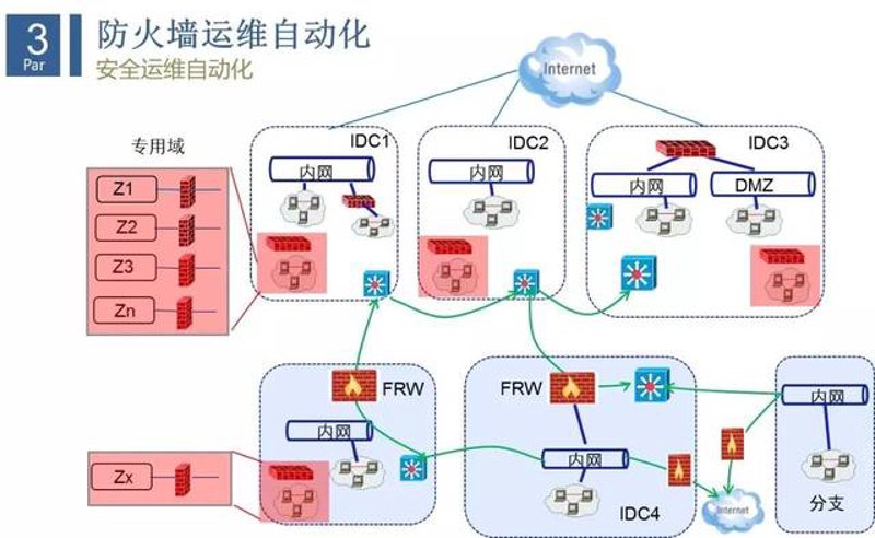 西安网络工作室：连接数字世界的新力量